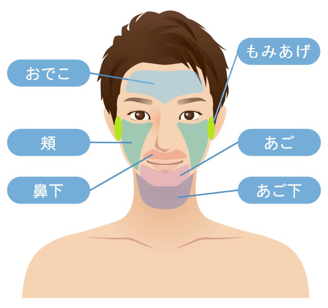 メンズ